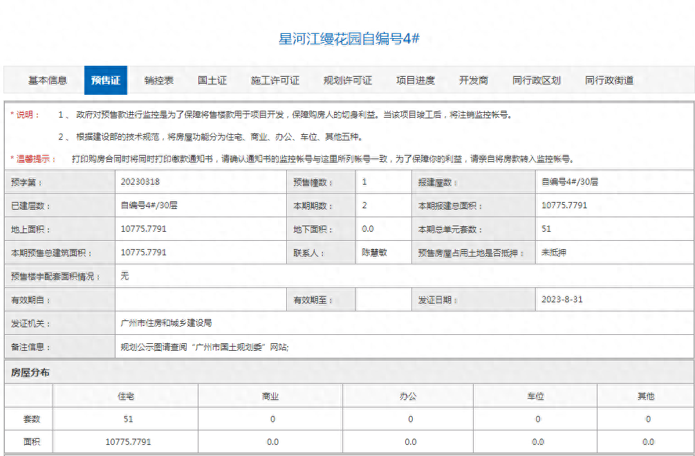 荔湾星河江缦获批新预售证，51套大平层单位入市