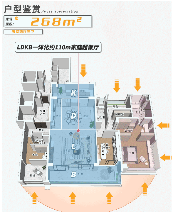 天河保利天瑞为什么如此受欢迎？
