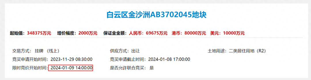 白云金沙洲地块延至1月9日竞拍