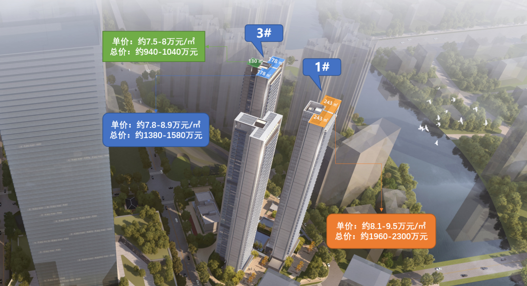 荔湾白鹅潭悦府深度测评：江景一般、商业配套不错！