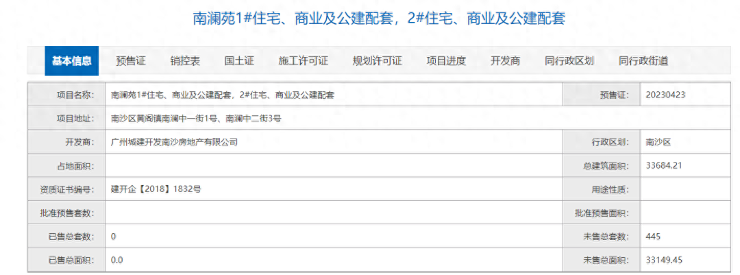 南沙越秀滨海花城新领预售证，372套房源入市