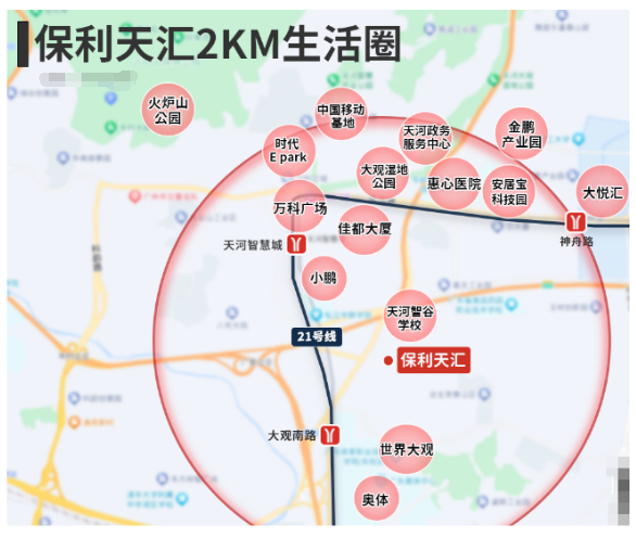 天河保利天汇推出特价房源，能不能入手？