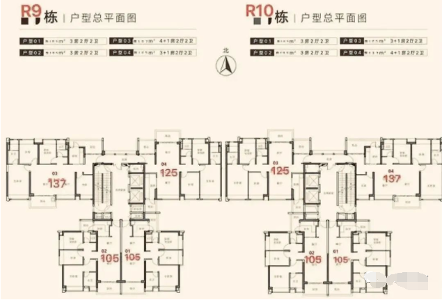 黄埔富颐华庭加推 R9、R10栋，吹风价5万/㎡？