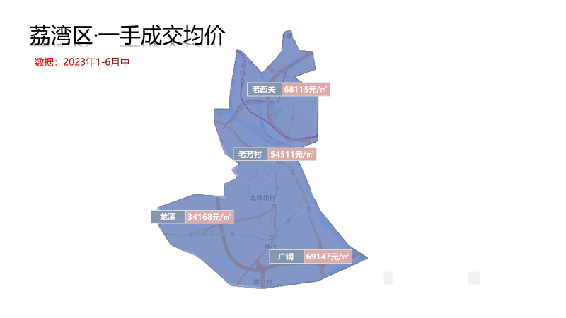 海珠房价刷新，天河东圃成交活跃！广州80个板块房价出炉