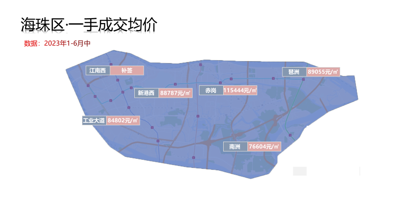 海珠房价刷新，天河东圃成交活跃！广州80个板块房价出炉