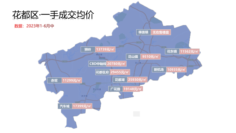 海珠房价刷新，天河东圃成交活跃！广州80个板块房价出炉
