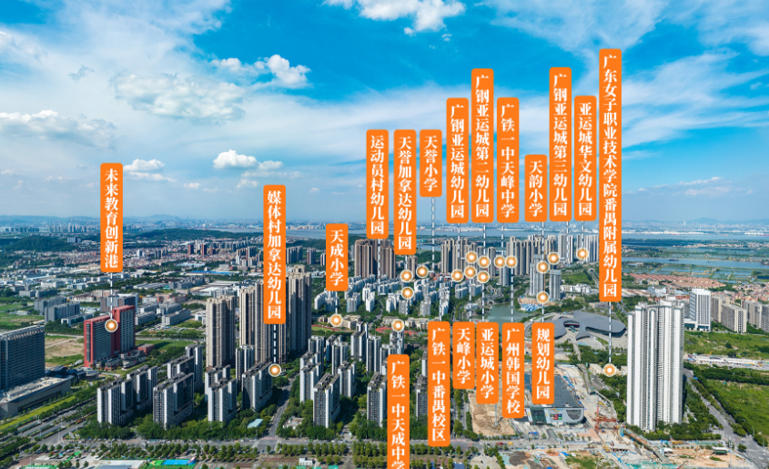 中海接力广州亚运城上热门，项目有哪些在售户型！