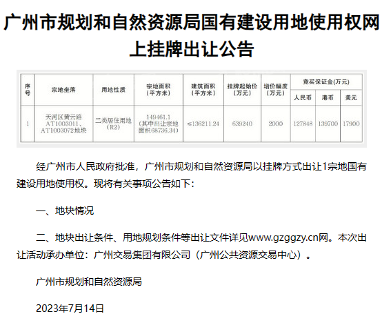约4.69万元/平起拍！天河又一宗地块即将挂牌，利好哪些楼盘？
