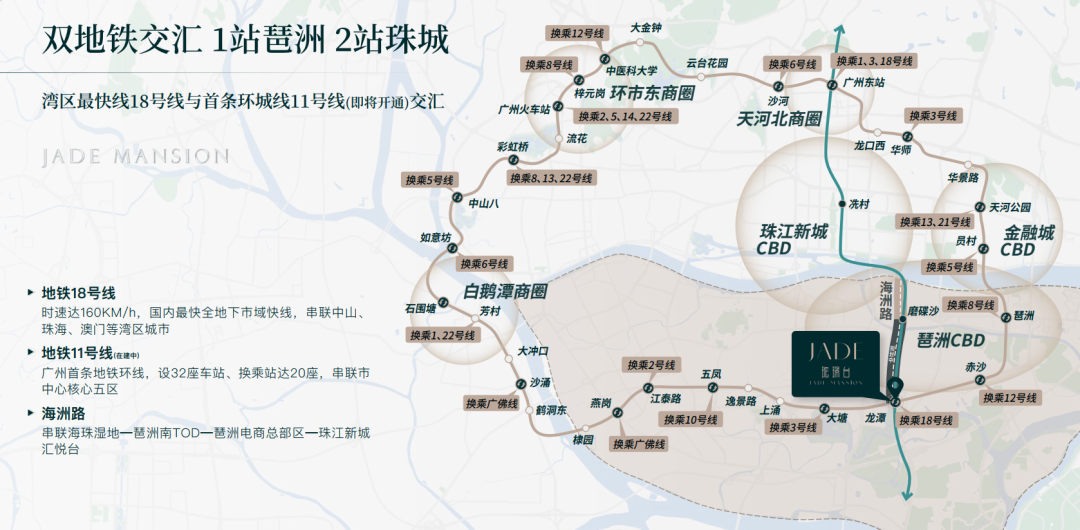 广州地铁珑璟台加推4栋，价格8.5-9.5万/m²！