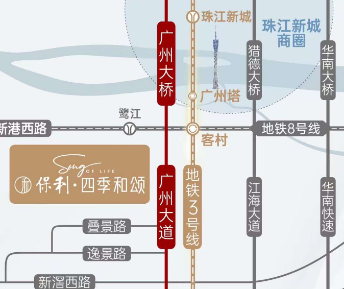海珠区【保利四季和颂】在售价格是多少？