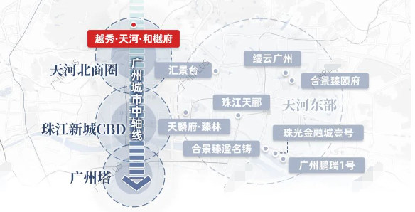 新政落地，天河和樾府180㎡关注度为何如此高？