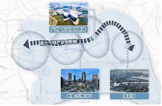 番禺取消限购，越秀星瀚TOD在售户型有哪些？