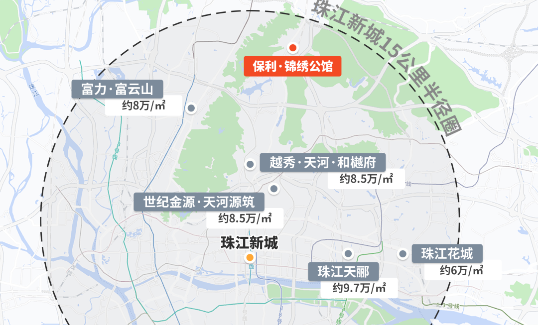 白云保利锦绣公馆周边有哪些学校？