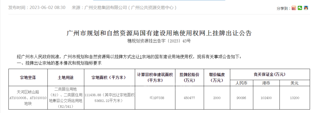 总价45亿，天河吉山仓挂牌1地块，周边新房*