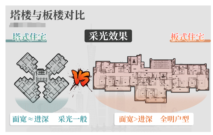 番禺保利琅誉开启认筹，90多套全靠抢！