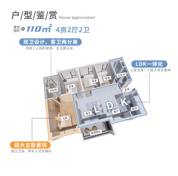 黄埔星樾山畔TOD降价出售，270万买三房！