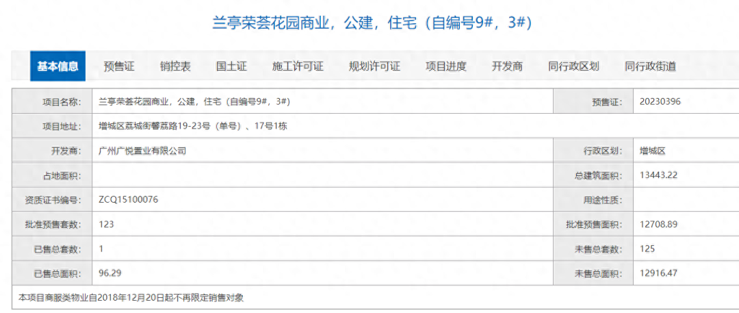 增城兰亭香麓新领预售证，合计获批房源123套！