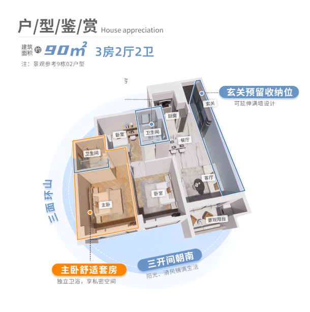 黄埔星樾山畔TOD降价出售，270万买三房！