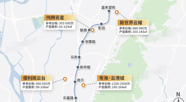 10条地铁进度更新！沿线在售新楼盘有哪些？