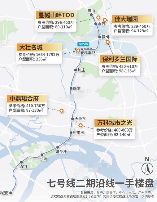 10条地铁进度更新！沿线在售新楼盘有哪些？