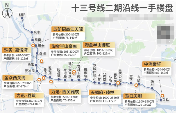 10条地铁进度更新！沿线在售新楼盘有哪些？