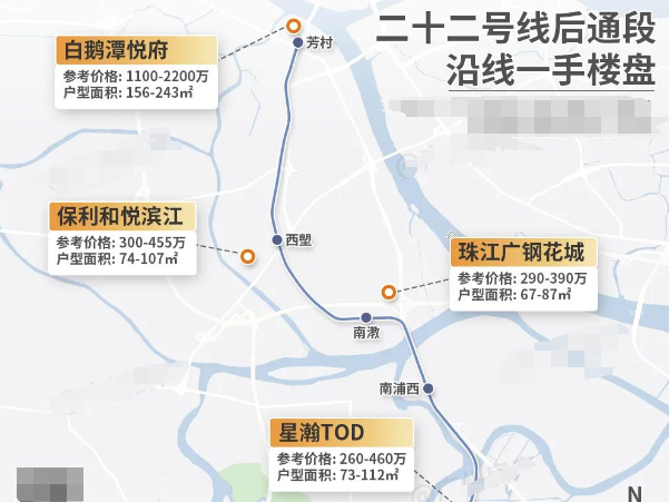 10条地铁进度更新！沿线在售新楼盘有哪些？