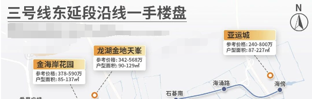 10条地铁进度更新！沿线在售新楼盘有哪些？