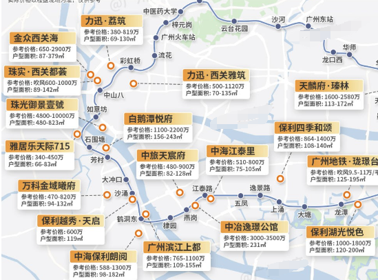 10条地铁进度更新！沿线在售新楼盘有哪些？