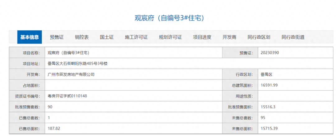 番禺龙湖御湖境新领预售证一张，共90套房源入市！
