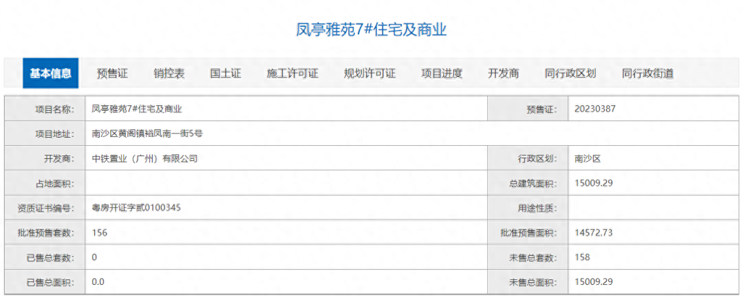 南沙中铁阅江来新领预售证，150套房源入市
