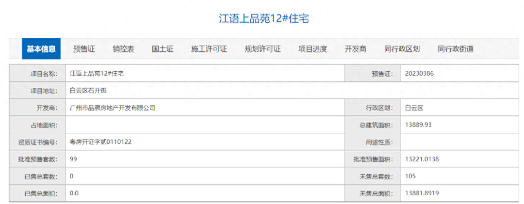 白云江语上品苑新领预售证，99套房源入市