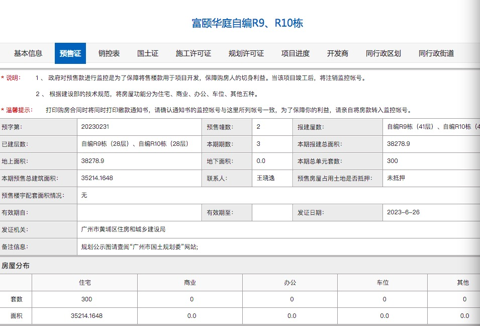 黄埔富力南驰富颐华庭新领预售证1张，300套房源入市！