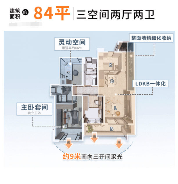 多重政策利好下，番禺全新盘越秀大学星汇锦城值得买！