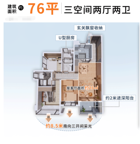 多重政策利好下，番禺全新盘越秀大学星汇锦城值得买！