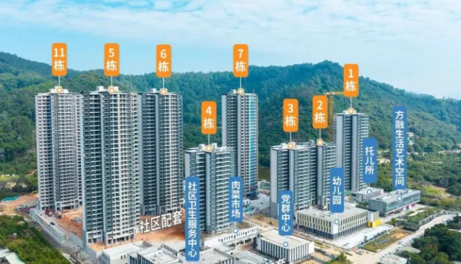 黄埔融创翔龙广府壹号3字头，能不能入手?