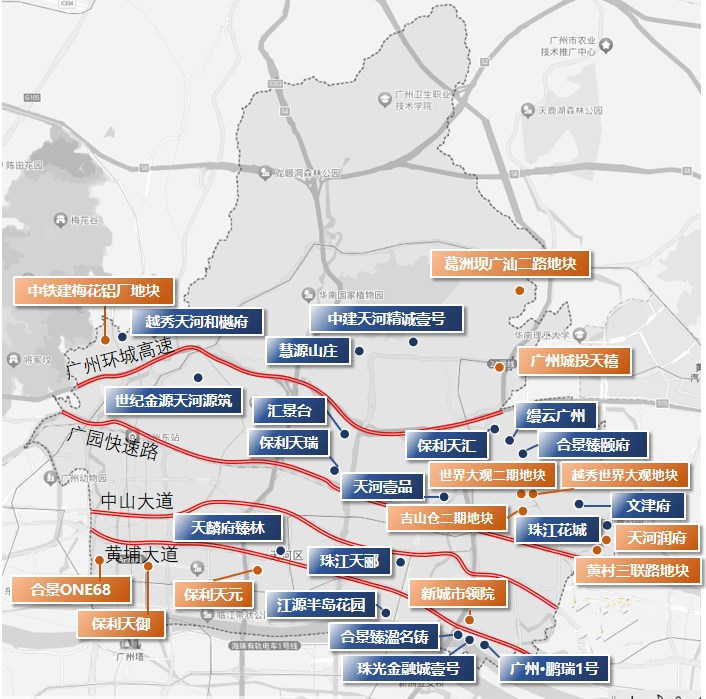 天河30个楼盘排队入场，应该怎么选？