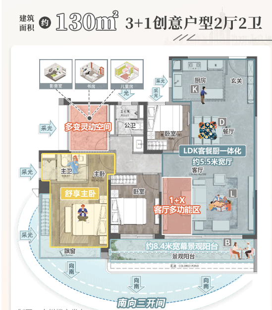 新政后，保利朗阅加推总价550万起！