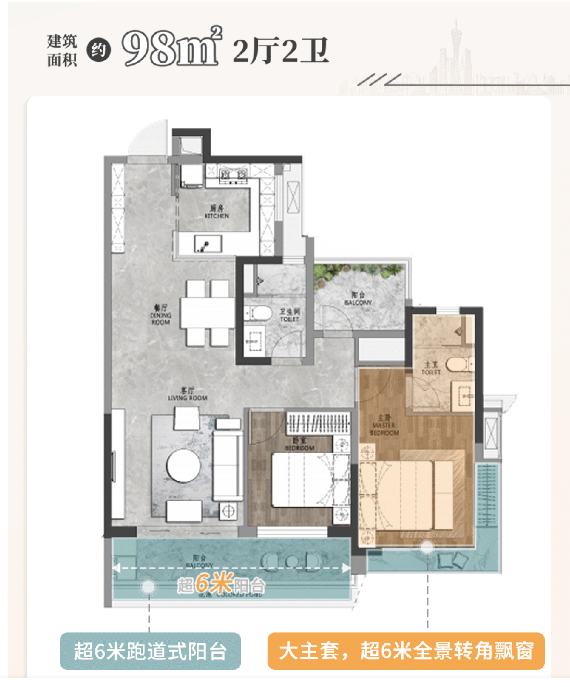 新政后，保利朗阅加推总价550万起！