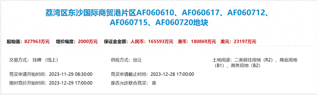 荔湾东沙国际商贸港地块挂牌，起拍价约82.8亿