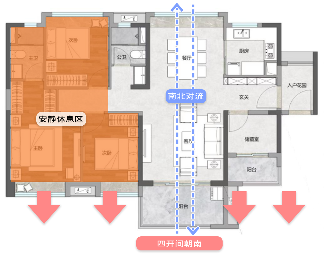 番禺万博板块，保利悦公馆在售户型91-130平三至四房