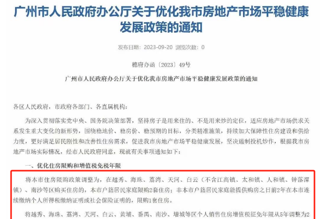 黄埔不限购，总价250万买万科黄埔新城值不值？