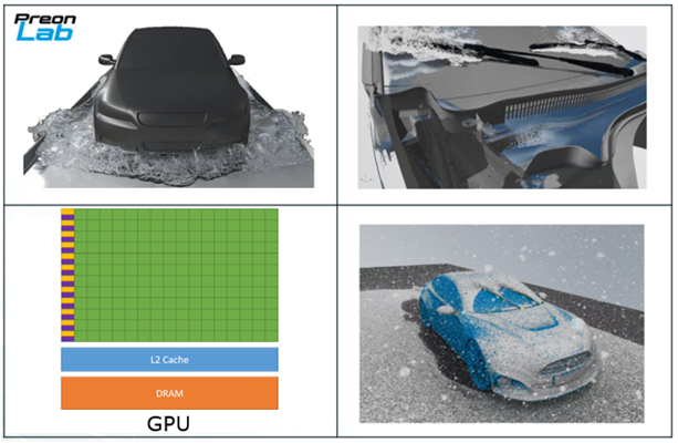 【邀请函】PreonLab车辆水管理仿真线下公开培训的图2