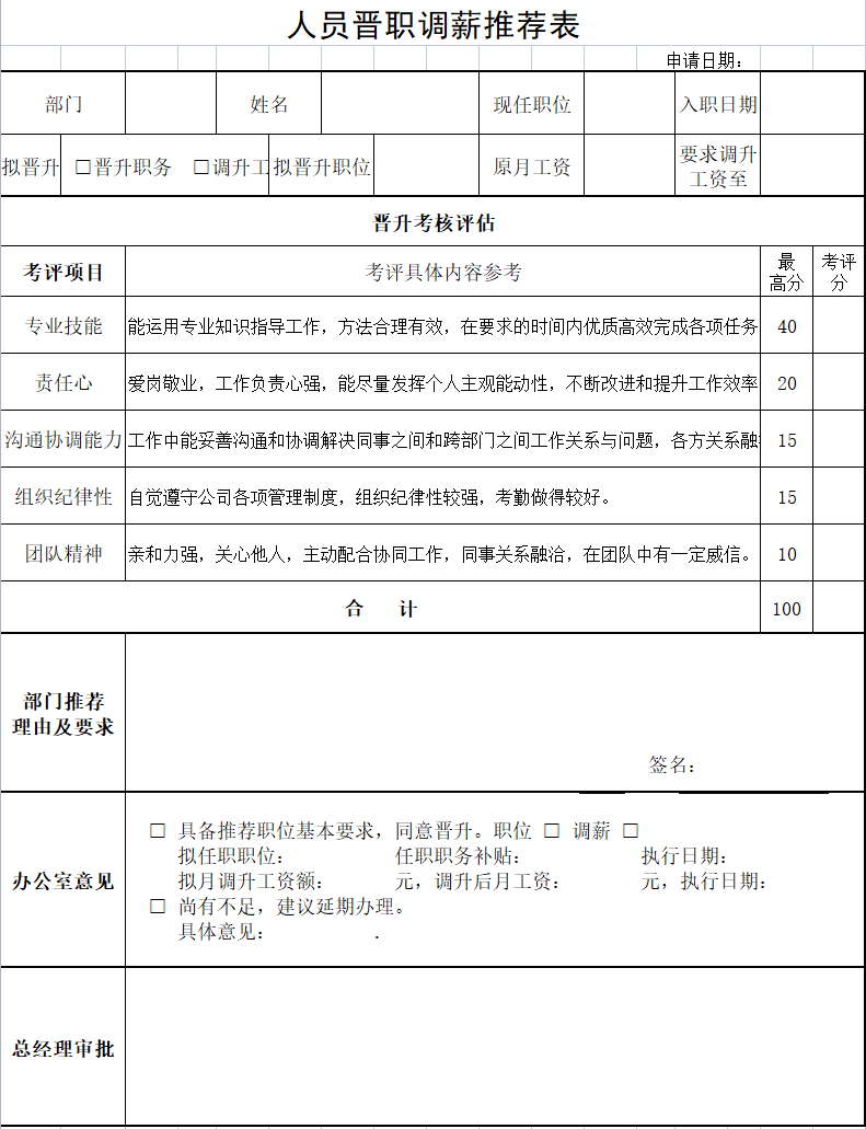 员工晋升晋级方案完整版doc