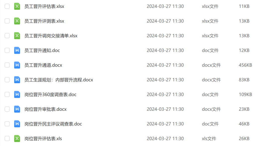 员工晋升晋级方案完整版doc