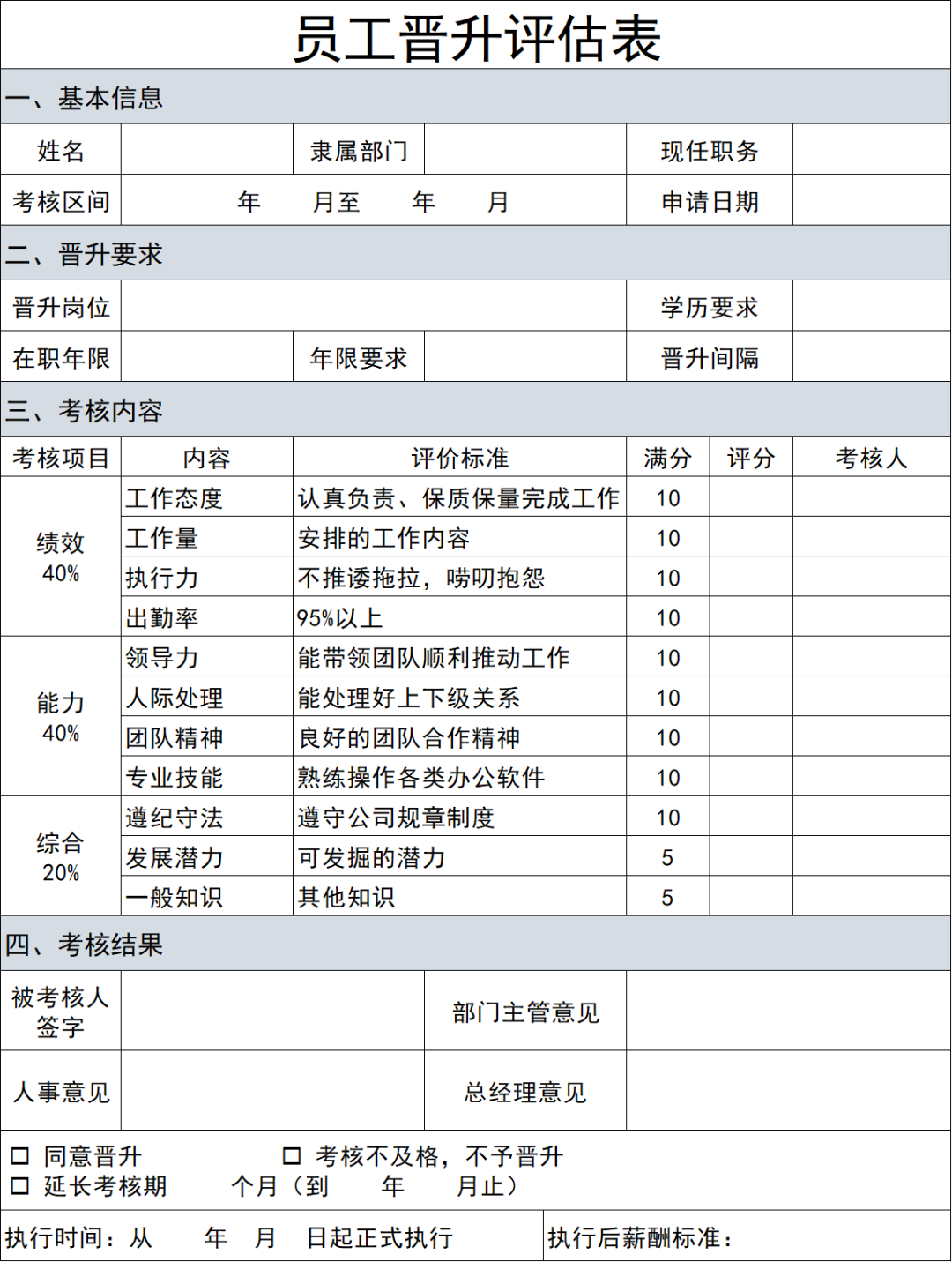 员工晋升晋级方案完整版doc