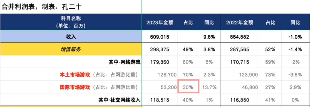暗区突围辅助哪里买
