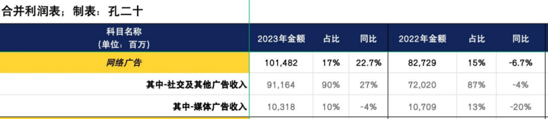 暗区突围辅助哪里买