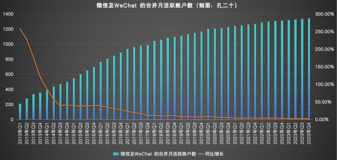 暗区突围辅助哪里买