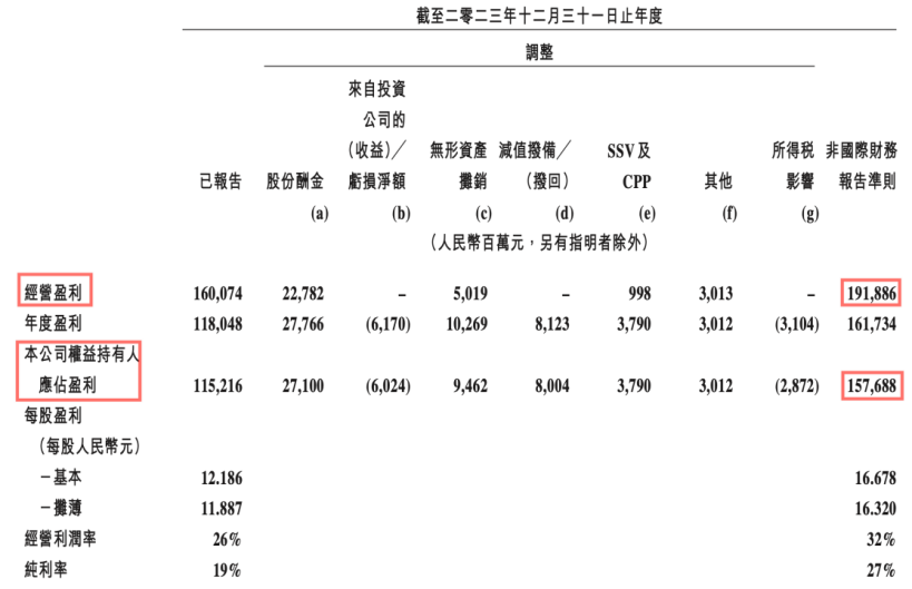 暗区突围辅助哪里买