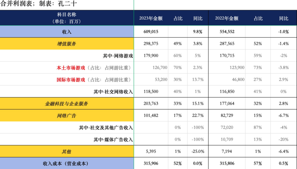 暗区突围辅助哪里买